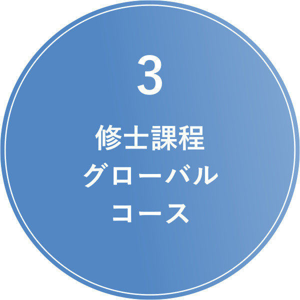 修士課程 グローバルコース