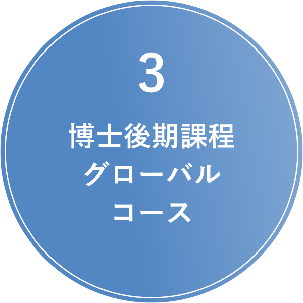 博士後期課程 グローバルコース