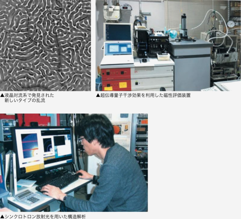 応用物性物理学