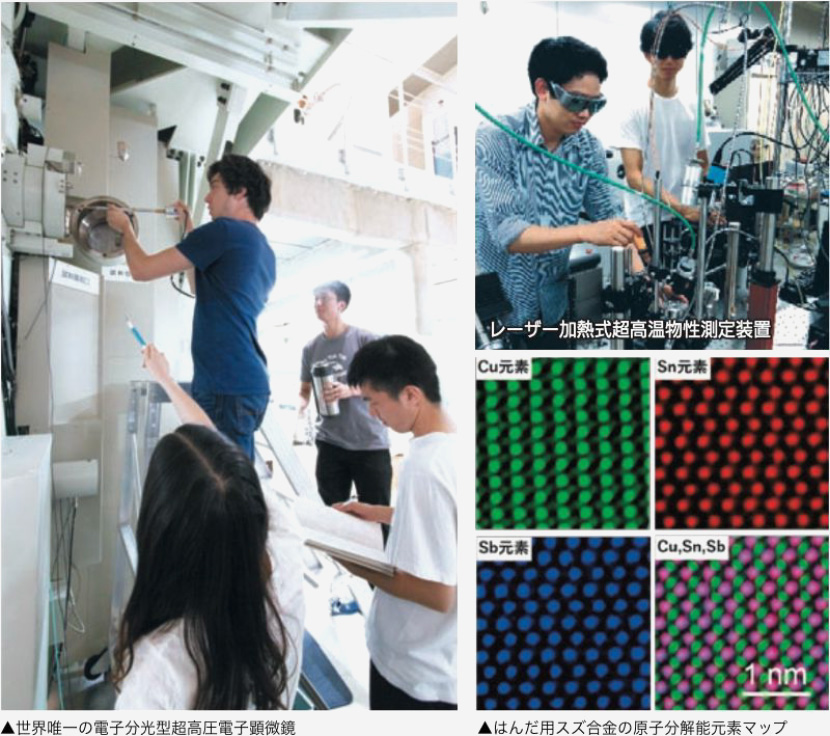 機能性材料・量子線物性学