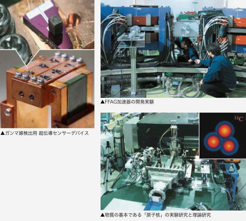 原子核物理・量子線工学