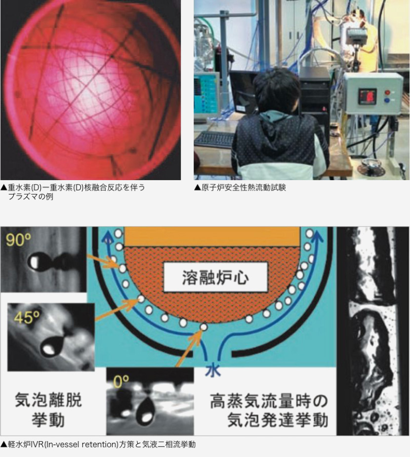 原子力エネルギー・核融合工学