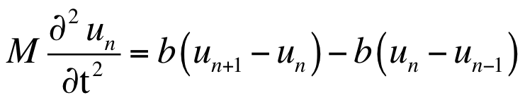 fomula1